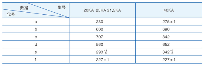 ZN28/ZN28A-12/T250-31.5戶內(nèi)高壓真空斷路器安裝尺寸